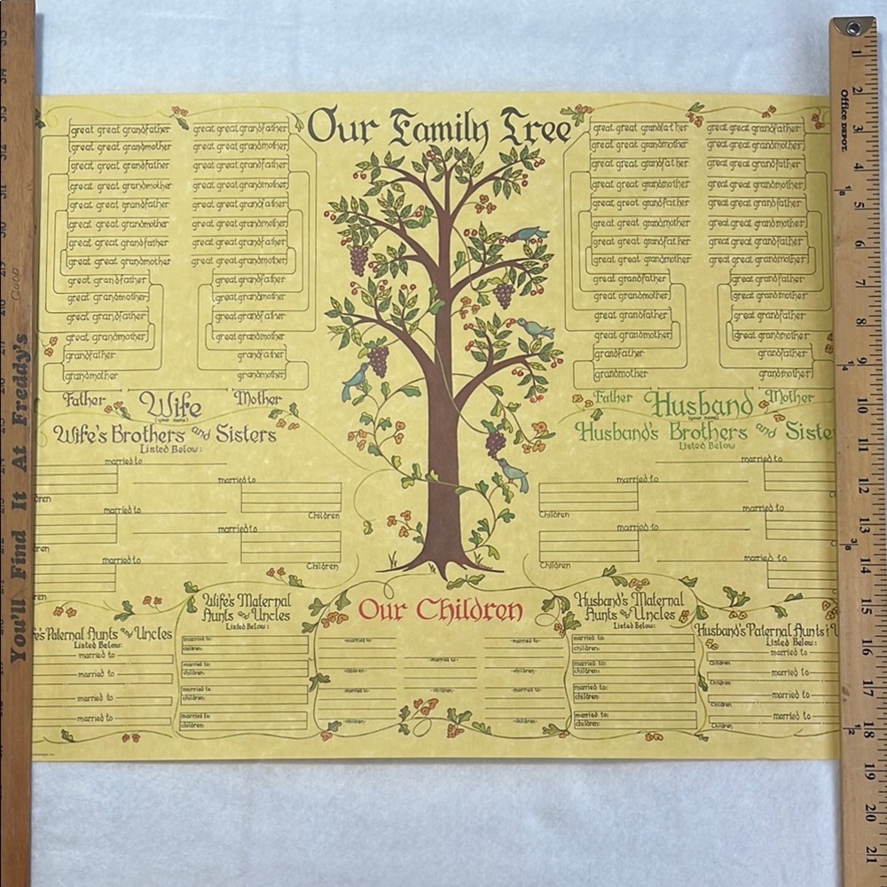 Vintage Family Tree Chart Floral Design Pennsylvania Dutch Style Paper 1975